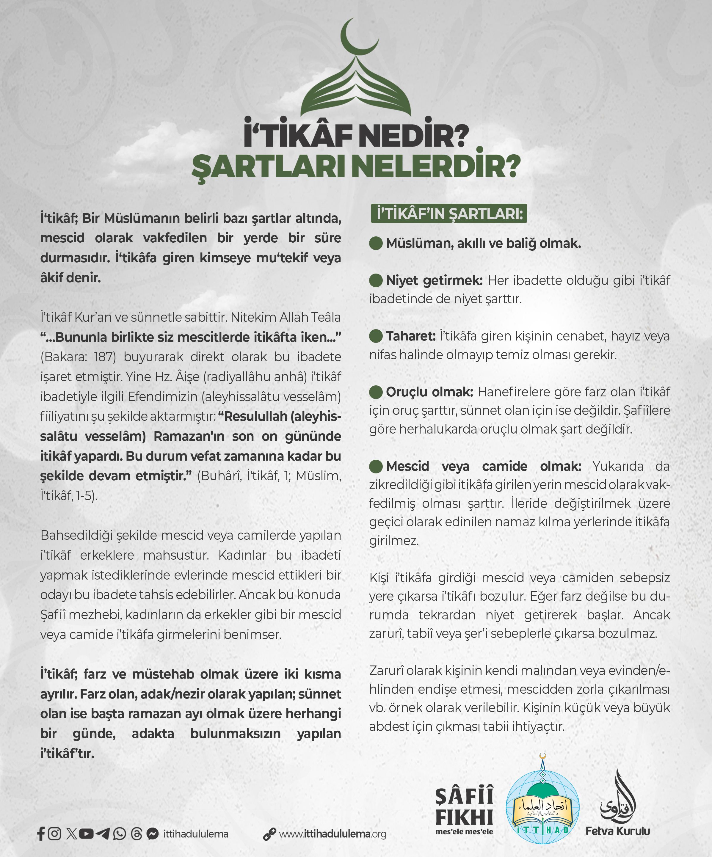 I Ti̇kaf 2025